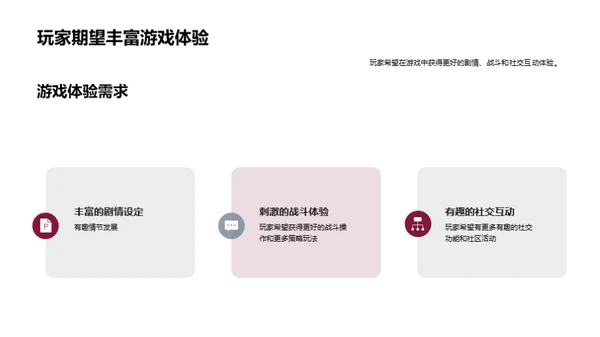 玩家心声：游戏优化路径