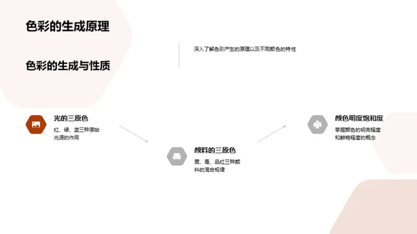 掌握色彩秘籍