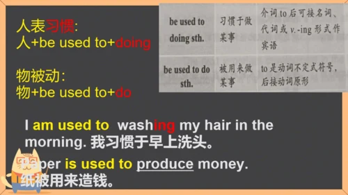 Module 11 Photos Module11 本模块综合与测试