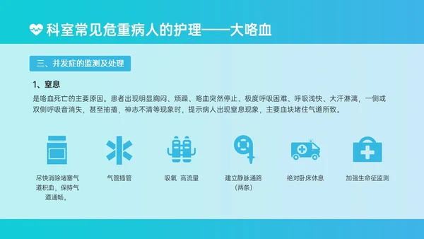 蓝绿色简约实拍风危重患者护理培训PPT模板护理查房