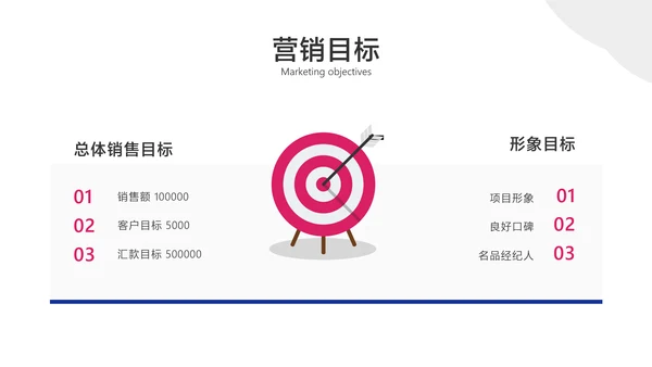 蓝白色简约风金融证券营销活动方案