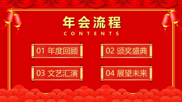 企业年终答谢会年会_红色大气PPT模板