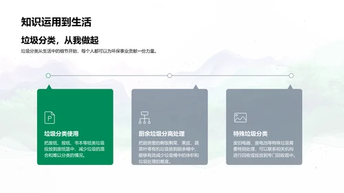 垃圾分类基础讲座
