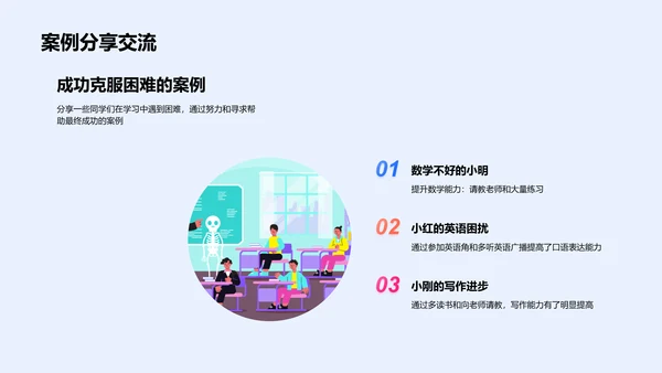 新学期学习计划报告