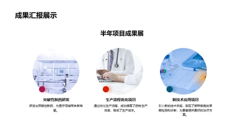 团队卓越之旅