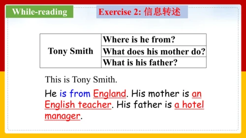 Module 2 My family Unit 2 These are my parents.课件（