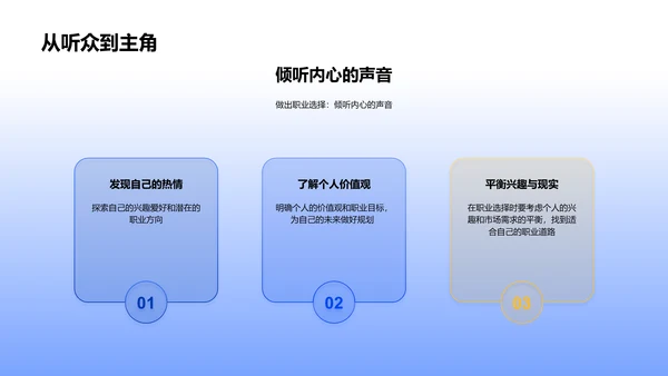 就业指导讲座PPT模板