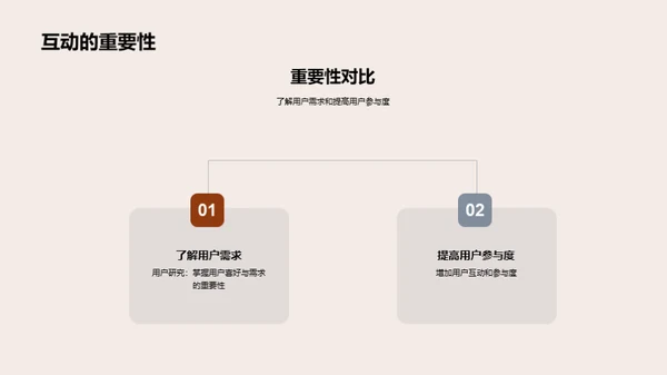 端午节新媒体互动优化