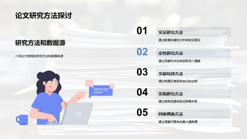 深度解析学术论文