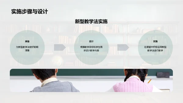 教学法创新实践