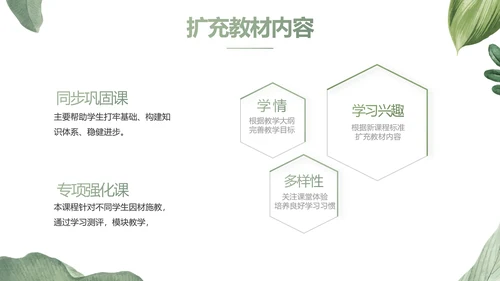 绿色水彩风培训课件动态PPT模板