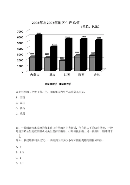 2022武汉人才集团限公司招聘15人上岸笔试历年难、易错点考题附带参考答案与详解0