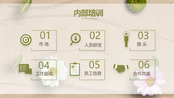 简约SPA美容养生会所工作总结PPT