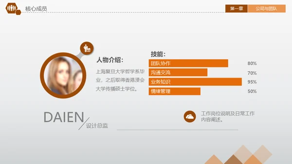 CBD商业中心融资路演通用PPT模板