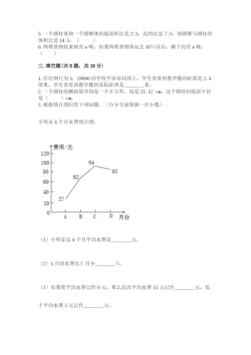 瓮安县六年级下册数学期末测试卷精品加答案.docx