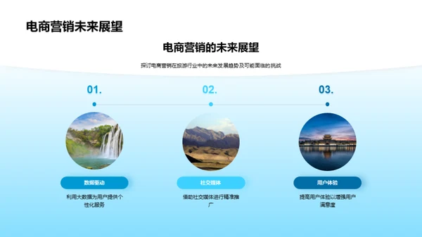 电商化旅游行业新纪元
