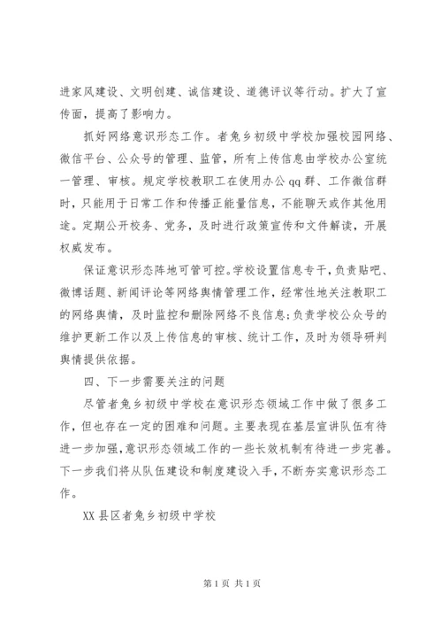 学校第四季度意识形态分析研判的报告.docx