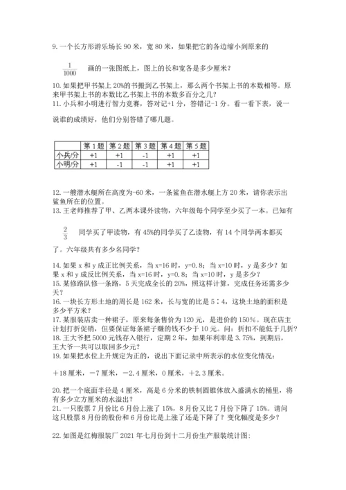 六年级小升初数学应用题50道加下载答案.docx