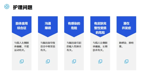 医疗护理个案汇报通用PPT模板