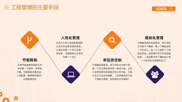 橙紫简约物业工程管理培训PPT模板宣传PPT动态PPT项目管理流程