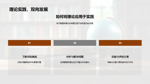 管理学实践探索