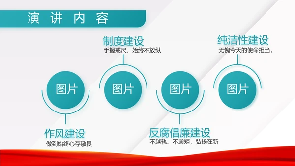 八一建军节部队军事工作总结汇报PPT