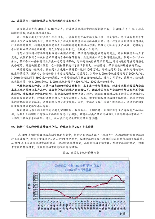 钢铁行业分析报告