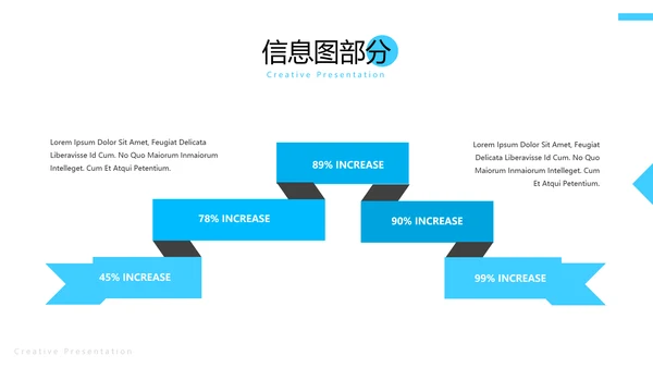 蓝色简洁医学报告医院宣传医疗PPT模板
