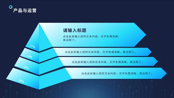 科技风通路电路PPT模板