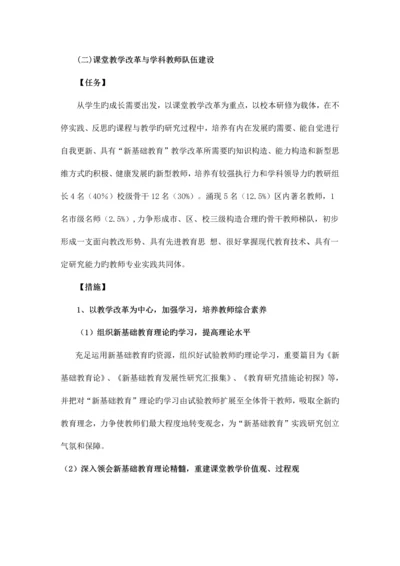 教师队伍建设措施.docx