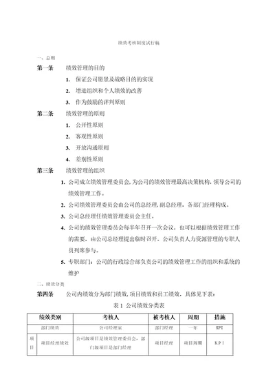 小型咨询公司的绩效考核方案