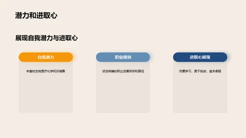 生物医疗化学分析之路