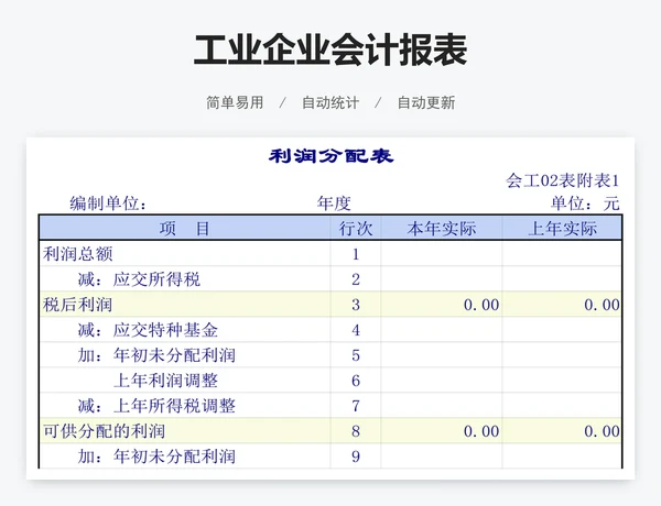 工业企业会计报表