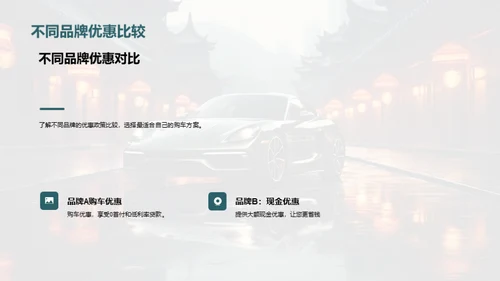 春节购车全攻略