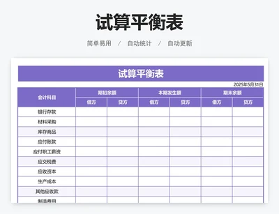 试算平衡表