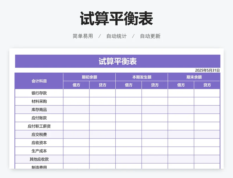 试算平衡表