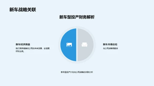 新车型投产全景解析