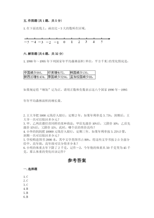 人教版六年级下册数学期末测试卷附答案（完整版）.docx