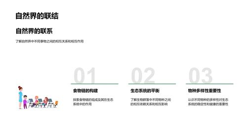 自然科学入门讲解PPT模板