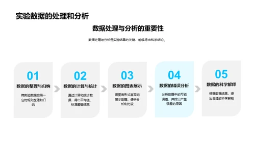 化学实验之秘境探索