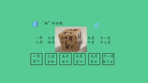 （新插图）人教版三年级数学下册 6.7 制作活动日历（课件）（共20张PPT）