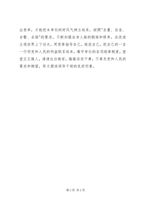 学习党内监督条例心得体会 (5).docx