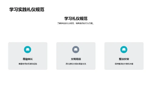 高一新生文明礼仪指南