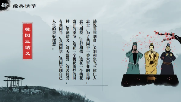 三国演义之诸葛亮孔明通用PPT模板