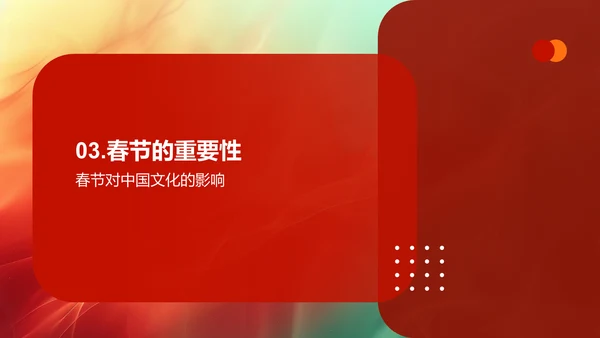 春节文化研究报告PPT模板