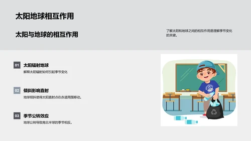 地理课堂：秋分解读PPT模板