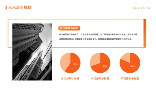 商务风转正述职答辩橙色通用PPT模板