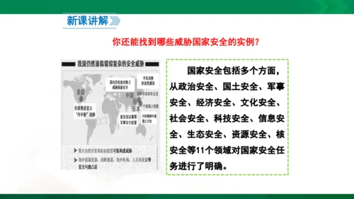 9.1《认识总体国家安全观》课件(26张PPT）