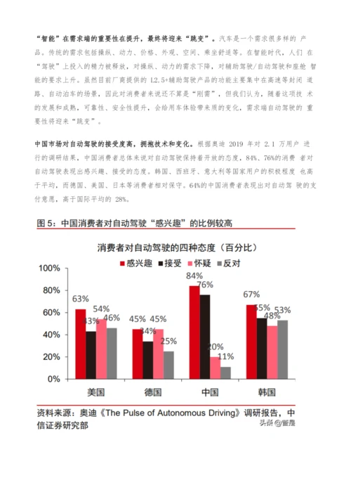 小鹏汽车投资价值分析报告-押注自动驾驶-重构商业模式.docx