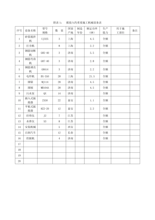 公交枢纽站土石方挡土墙及配套工程施工组织设计.docx